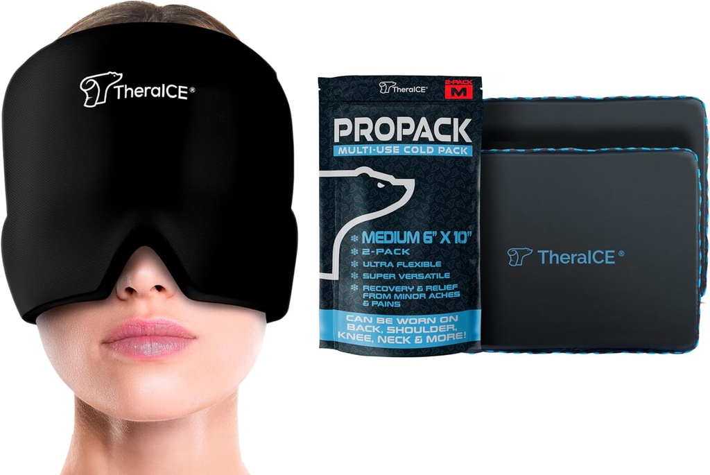 TheraICE Peavalu & Migreen Relief Hat & TheraICE PROpack Jääpakett