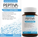 Peptiva igapäevane seedetrakti ensüümid, täisspekter, igapäevane seedetrakt, toetab toiduainete purustamist ja söögijärgset seedimist, 30ct