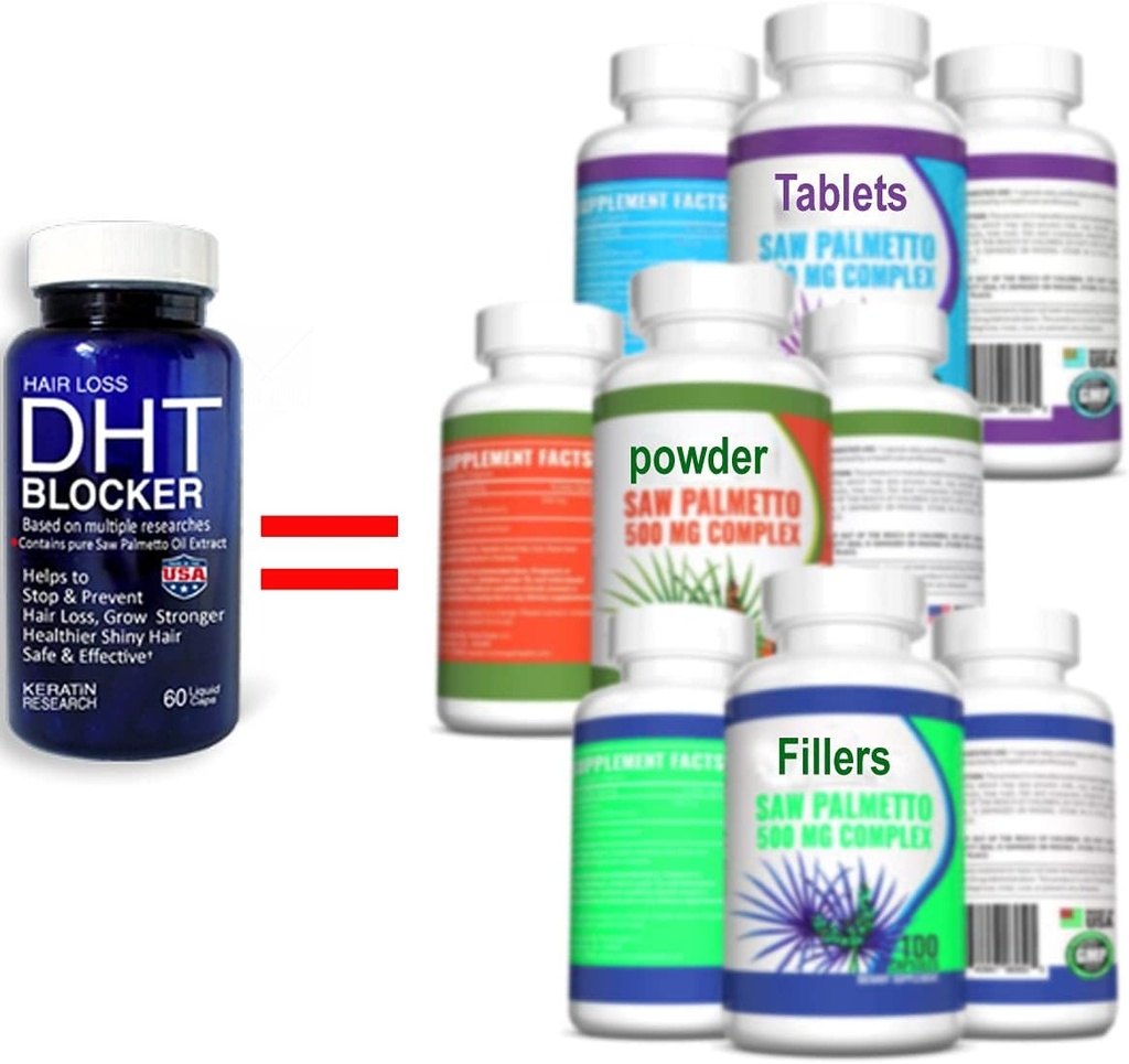 DHT Fookus Puhas Saw Palmetto õli Orgaaniline Beeta Sitosterol, Biotin Support aitab eesnäärme tervise magada paremini vähendada sagedast urineerimist DHT Blocker stop juuste väljalangemine (30-päevane pakkumine)