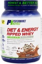 Performance Inspired Nutrition Ripped Whey Protein – 25G Valk – 4G Leutsiin – L-karnitiin – Rohelise Tee ekstrakt – Mocha – 2,25 naela