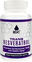 Trans Resveratrol Antioksüdant - aitab võidelda oksüdatiivse stressiga - soodustab tervislikku vananemist - 60 kapslit
