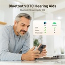 Yeasound OTC kuuldeaparaadid vanuritele, RIC700 Plus Bluetooth kõne lubatud iOS, traadita laetav kuulmisabi, müra vähendamine & App Control, Prescription-Grade heli, peaaegu nähtamatu (kuldne)