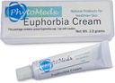 PhytoMedx - Euphorbia kreem, Radium Weed, Euphorbia Sapi eksklusiivne allikas, mis on formuleeritud kergesti kasutatavaks nahahoolduse täpikreem päikesekahjustusega nahale, 2,0 g