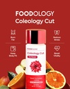 FOODOLOOGIA Coleology Cut (1-60 tabletti, 30 päeva) - Roheline tee ekstrakt. Vitamiinid ja mineraalid.