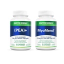 Ensüümiteaduse taastamine ja liikuvus Myomend 60 ja (Pea)+ 60