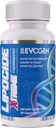 Evogen Nutrition Lipocide Xtreme | Maksimaalne tugevus Ühekapsli Extreme Fat Burner , Dynamine , Capsimax , Bioperine | 30 kapslit