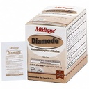 Anti-Diarrheal Ravim, PK24