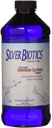 Silver Biotics Kolloidne Nano SilverSol Ag4O4 10 PPM Immune Support | Bio-Hacking Immune Building Natural Support | 16 Fl Oz (2. pakk)