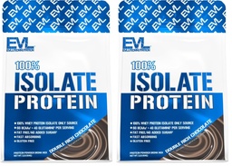 Evlution Nutrition 100% Isolate, Whey Isolate Protein Powder, 25 G of Fast Absorbing Protein, No Sugar Added, Low-Carb, Gluten-Free (Double Rich Chocolate, 1 LB) (Pack of 2)