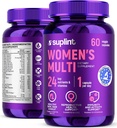 Multivitamiini täiendus naistele | Täielik kompleks vitamiinidega A, C, D, E, B12, Tsink & More | Juukse-, naha- ja küünte ilu vitamiinid | Reproduktiiv-, aktiivsus- ja immuuntoetuslisand | 60 kapslit