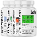 Noored ja toonik CortiThermo kuju Detox Cleanse Kick off kaalulangus - 120 pillid