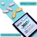 BoxJump Naiste igapäevane multivitamiini pakend koos oluliste vitamiinide ja mineraalidega - sisaldab D-, C-, E-, A-, B12-vitamiine energia, vastupidavuse, immuunsuse, luude ja naha tervise jaoks - 30-päevane