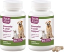 PetAlive Immunity and Maks Support Veggie Cap 2 Pack