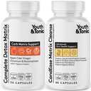 CandEase & Complete Detox Pills | Body Alkalise taastab normaalse happesuse taseme | Seedetrakti tasakaal ja soolestiku tervisetoetus | Puhasta kompleks wIth Rohkem probiootikume Kaprüülhape Oregano Ensüümid ACV