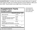 USAEnzymes YOUTHXYM 62 viivitusega vabastavad taimetoitlased kapslid, antioksüdantsete ensüümide lisand. 170mg alfa-lipohapet (ALA) + 50mg AstraZyme, et suurendada valgu seedimist.