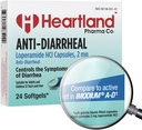 Loperamiidvesinikkloriid 2mg | Anti-Diarreal Medicine | Anti-Gas Medicine | Blister Pack | USA Valmistatud | 24 Softgels