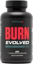 Sculpt Nation by V Shred Burn Thermogenic Fat Burner for Men & Women - Daytime Fat Burner Metabolism Booster - Premium Capsimax Cayenne Pepper, Chromax, patenteeritud koostisosad - 60 Natural Veggie Pills